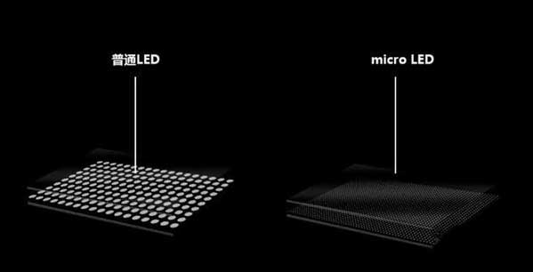 虎门港管委会苹果手机维修分享什么时候会用上MicroLED屏？ 