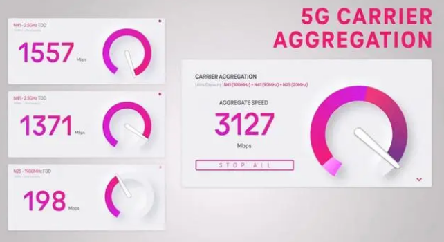 虎门港管委会苹果手机维修店分享5G Standalone的作用 