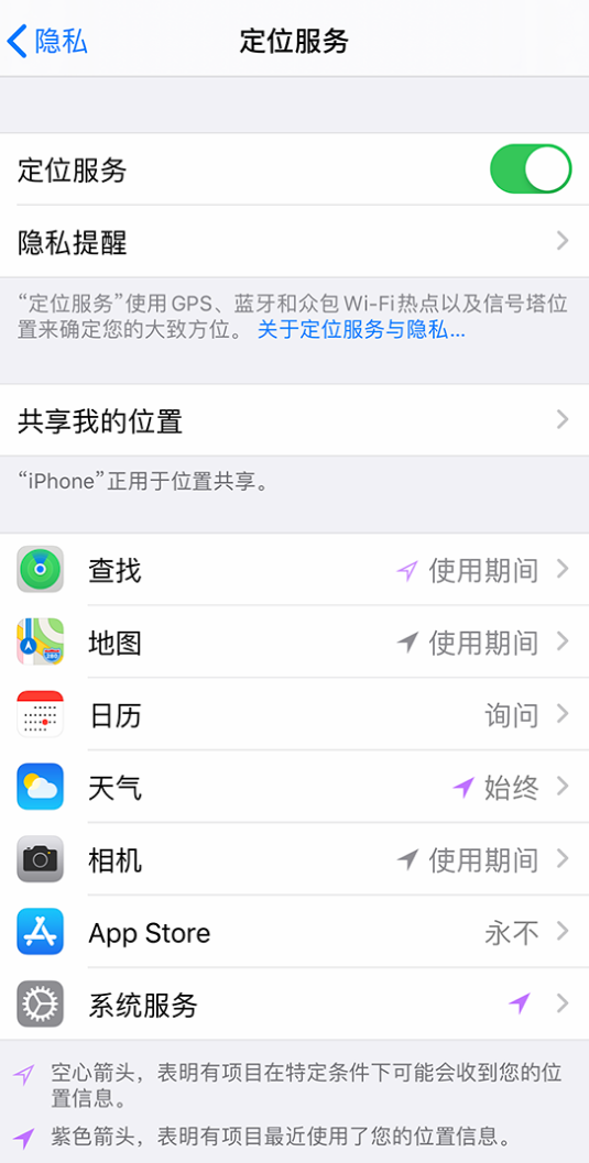 虎门港管委会苹果手机维修分享iPhone 状态栏中时间显示为蓝色图标是什么情况 